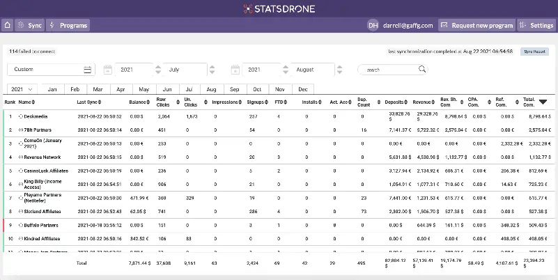 Statsdrone_2-1