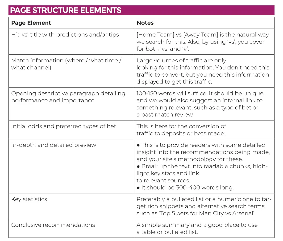 10_SEOSTRATEGY_TABLE3_GP-2